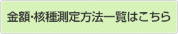 金額・核種測定方法一覧